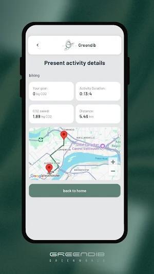 Greendib Screenshot 1