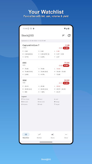 Stock@SG Markets Screenshot 0