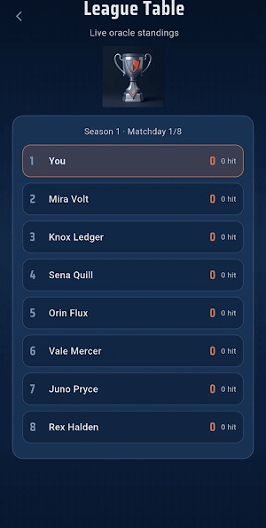 Betmatch Screenshot 0