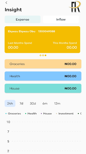 First Royal Microfinance Bank Screenshot 2