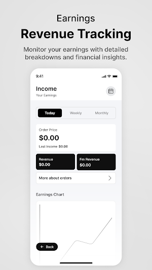 YUM2GO - BUSINESS Screenshot 3