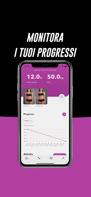 Angy Wellness Fitness Coach Screenshot 1