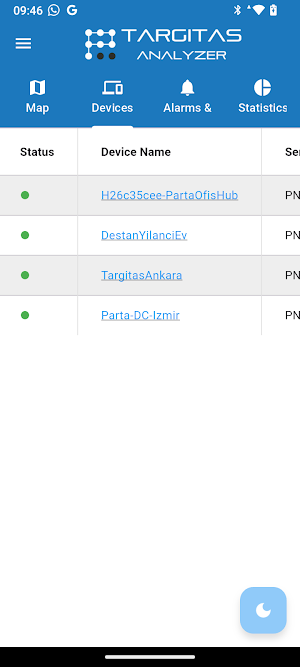 Targitas Analyzer Screenshot 3