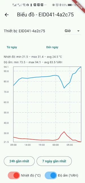 ClimaSense Screenshot 1