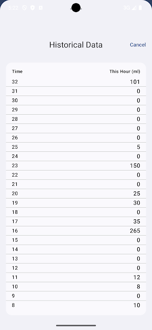 Silverline Screenshot 2