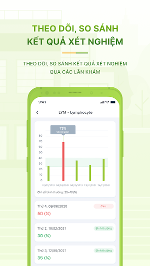 PHÒNG KHÁM ĐA KHOA NGỌC LAN Screenshot 2