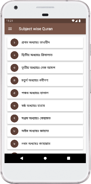 বিষয় ভিত্তিক আয়াত Screenshot 1