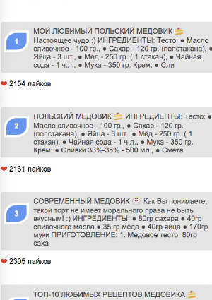 Медовый торт рецепт Screenshot 0