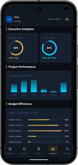 Site Manager – Construction Screenshot 3