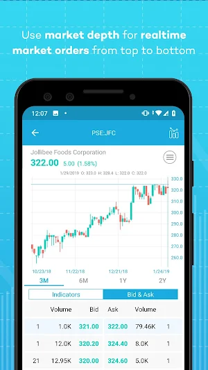 Investagrams Screenshot 2