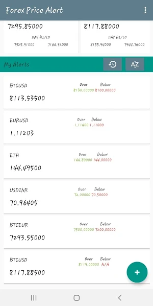 Forex Price Alert - Pip Value Calculator Screenshot 0