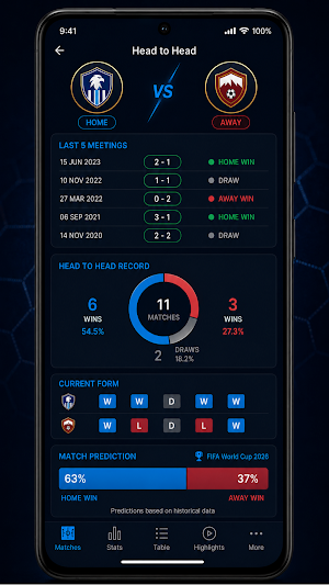 Live Football Score: Streaming Screenshot 1