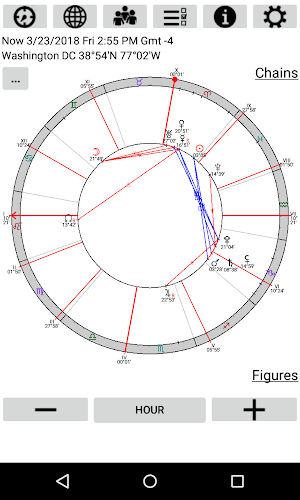 Astrological Charts Pro Screenshot 2