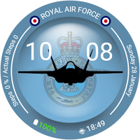 Royal Air Force Military