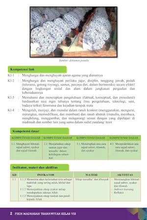Fikih MTs Kelas VIII KSKK 2020 Screenshot 2