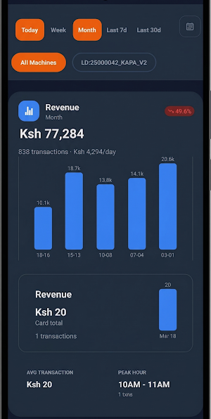 M-VEND Screenshot 3