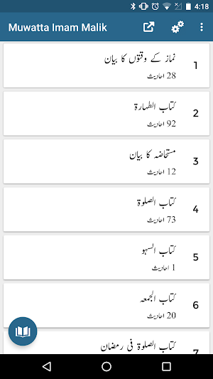 Muwatta Imam Malik - Urdu and English Translation Screenshot 0