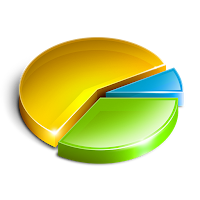 Statistics Quick Reference
