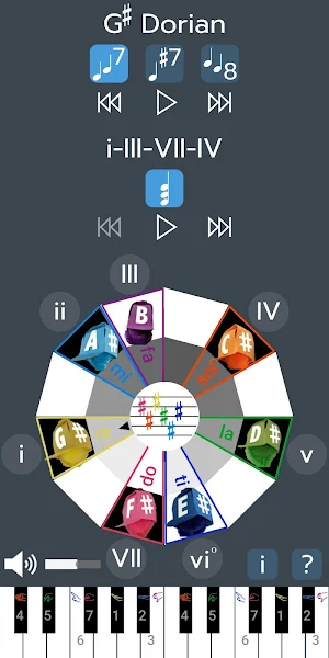Scale and SticKey Screenshot 1