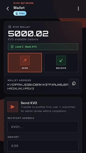 KIVO Network Screenshot 2