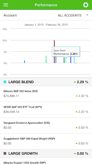 FulcrumEQ Mobile Screenshot 2