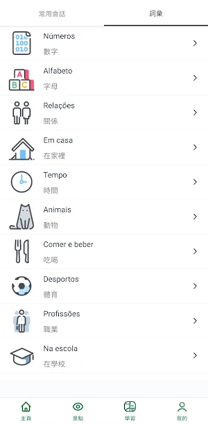 Smart Tourism CN-PT Screenshot 2