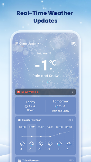WeatherOS Prime Home Screenshot 1