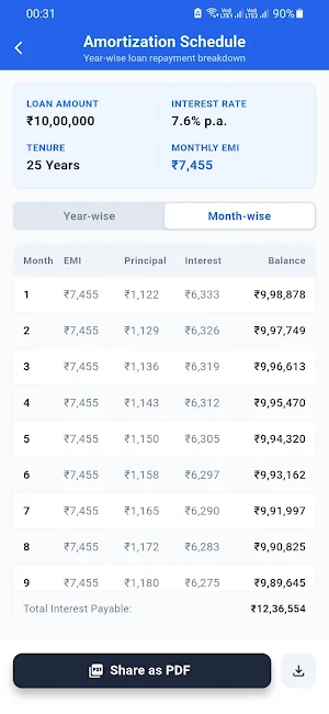 EMI Calculator & Loan, FD, SIP Screenshot 2