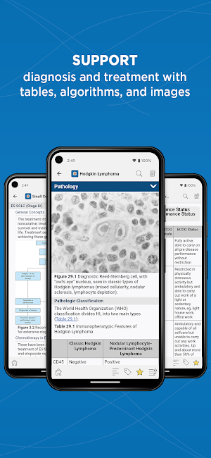 Bethesda Clinical Oncology Screenshot 1