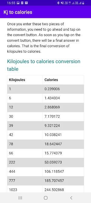 KJ to Calories Screenshot 3