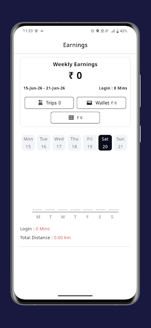 Rydoo Captain Screenshot 1
