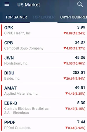 Dow Jones Stock App Screenshot 3