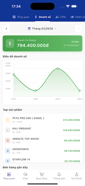 Petaz One+ Screenshot 1