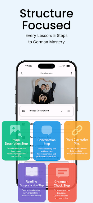 Learn German - DeutschAI Screenshot 3