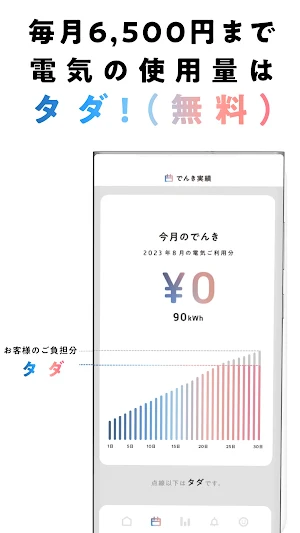 タダ電 - 毎月電気代が6,500円タダになる電力会社 Screenshot 2