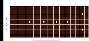 Virtual Guitar Screenshot 0