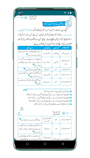 Aakhri Nabi Ki Piyari Seerat Screenshot 3