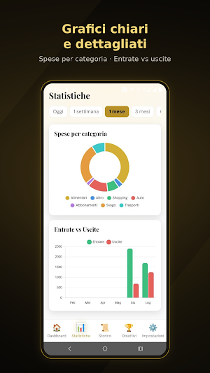 GoldBudget - Budget Planner Screenshot 3
