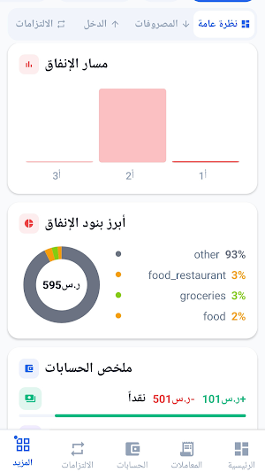 حرص — منظم الميزانية والمصاريف Screenshot 2