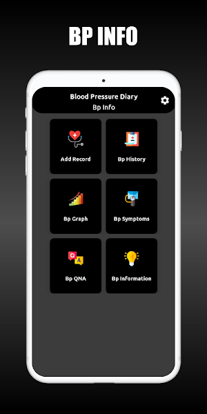 Blood Pressure Diary Screenshot 1