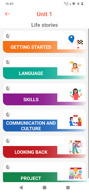 English skill - Awabe Screenshot 1