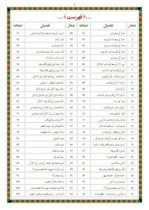 Shia namaz Screenshot 1