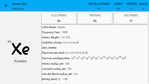 Periodic Table & Play Game 2020 Screenshot 1
