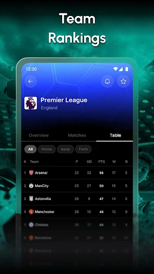 Football Live Scores 24 Screenshot 2