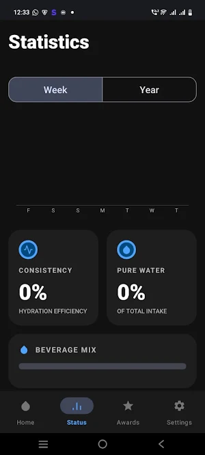 AquaFlow: Water Drink Reminder Screenshot 1