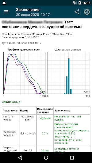 AngioCode Screenshot 3