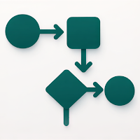 Task Flow Manager