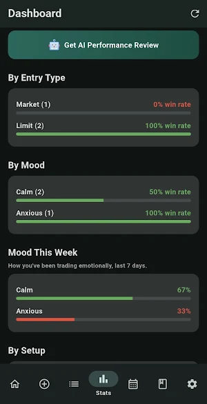 AlphaLog: Trade Journal Screenshot 2