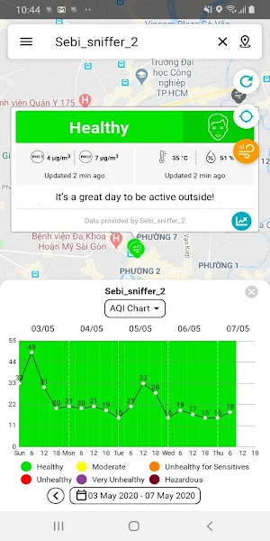 Crowdsniffing Screenshot 0