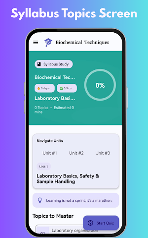 Biochemical Techniques Screenshot 2